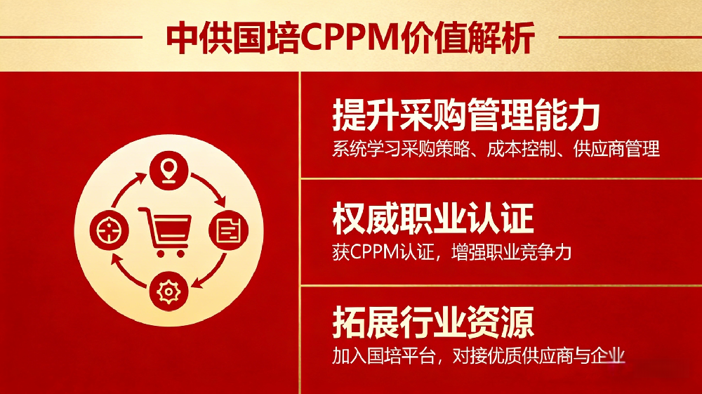 2026 天津 CPPM 周末集训专属开班计划（企业团报专项）
