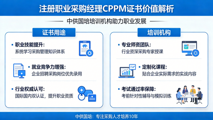 CPPM讲师马盛宴与中供国培携手赋能采购精英