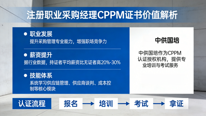 北京CPPM证书含金量深度解析：中供国培如何赋能采购专业人才