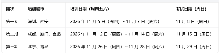 CPPM认证培训报名时间及2026年11月各城市详细安排
